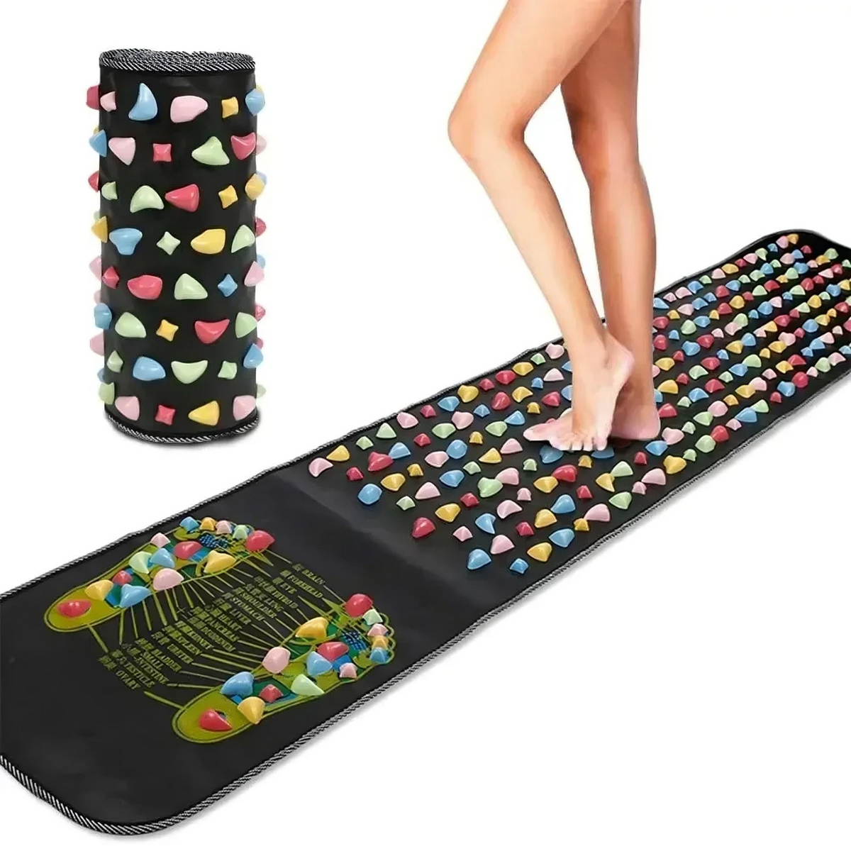 Reflexology Acupressure Mat