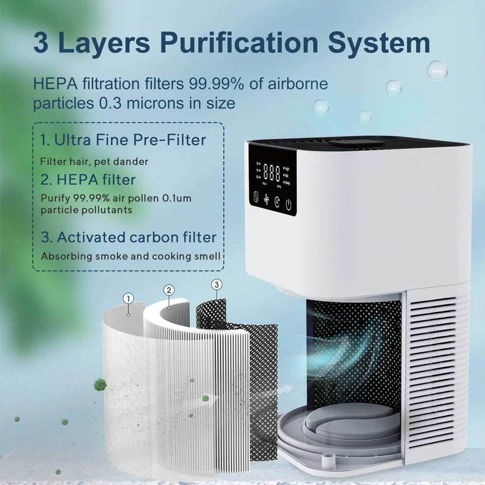 HEPA Air Purifier for Home