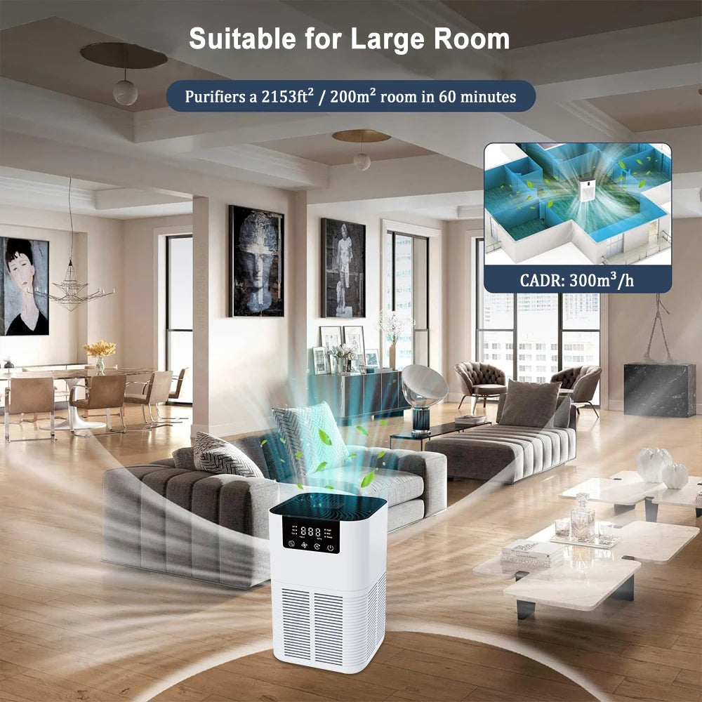 HEPA Air Purifier for Home