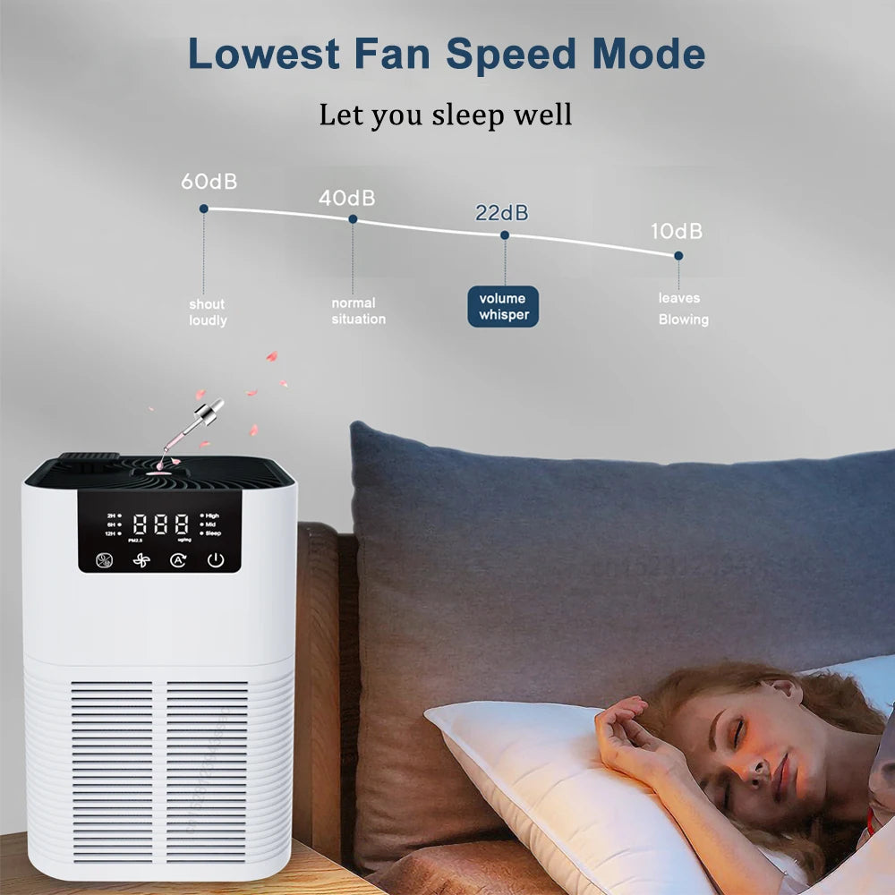 HEPA Air Purifier for Home