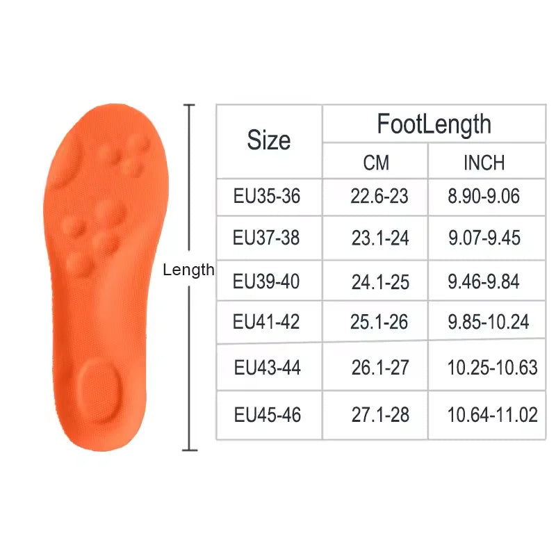 Shock-Absorbing Insoles