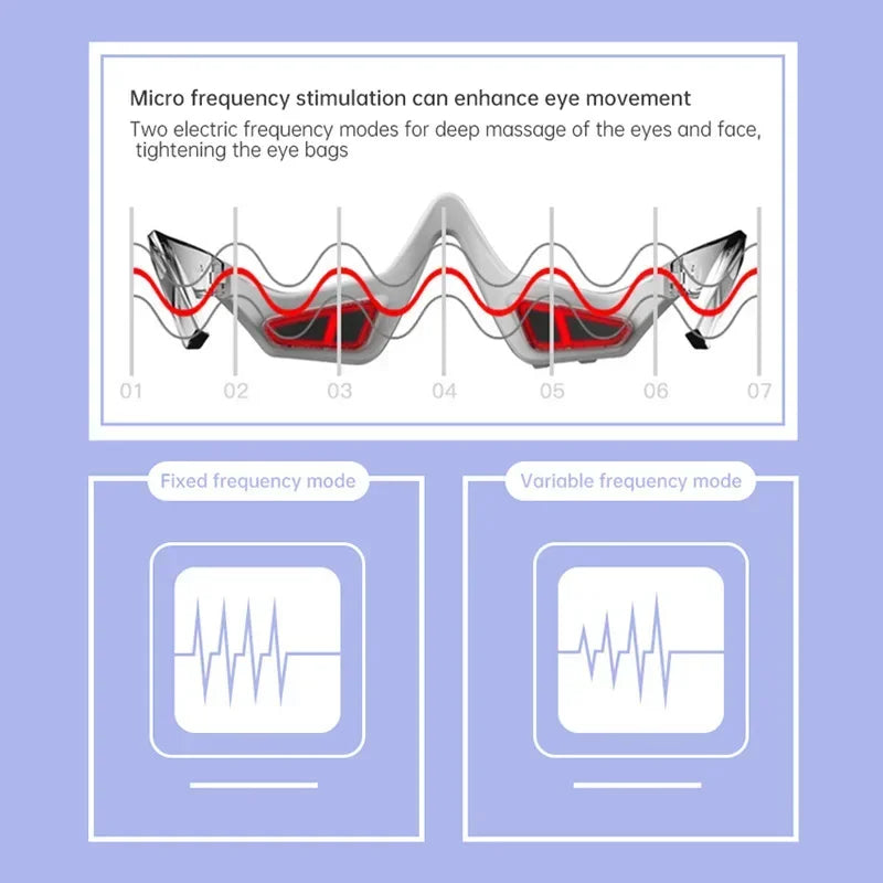 Eye Massager — Red Light & EMS Visor